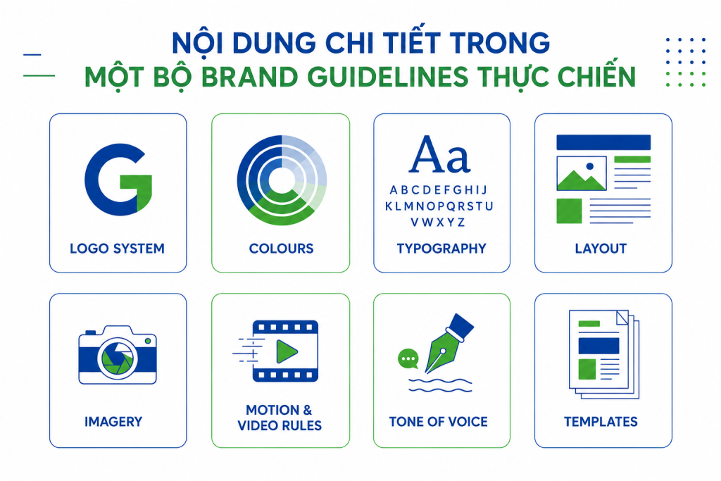 noi-dung-chi-tiet-trong-1-bo-brandguide-thuc-chien
